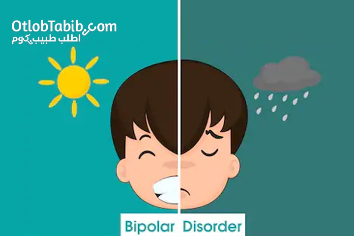 Bipolar disorder .. Symptoms and treatment