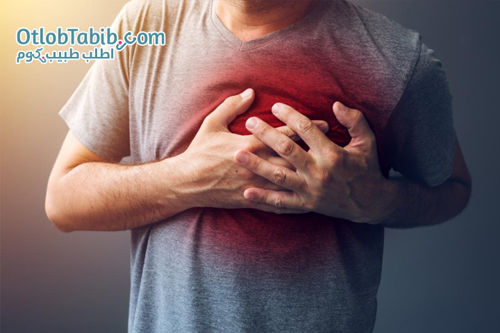 How to avoid a heart attack or stroke?